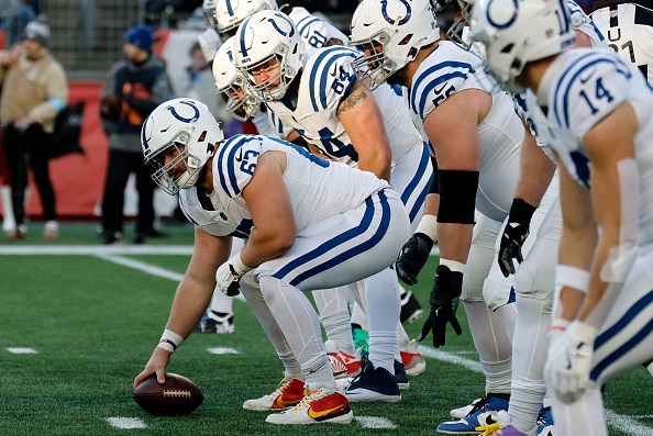 AFC South Offensive Lines AFC South Offensive Lines