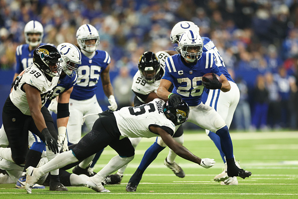 AFC South ATS Records & Trends since 2020 AFC South ATS Records & Trends since 2020