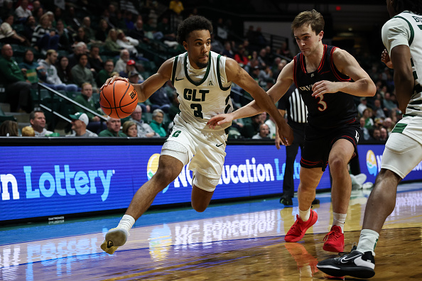 NCAAB: Charlotte at Tulsa Preview NCAAB: Charlotte at Tulsa Preview