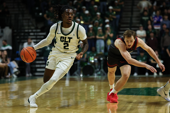 NCAAB: Charlotte at East Carolina Preview NCAAB: Charlotte at East Carolina Preview