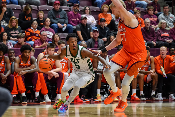 NCAAB: Charlotte at UTSA Preview NCAAB: Charlotte at UTSA Preview