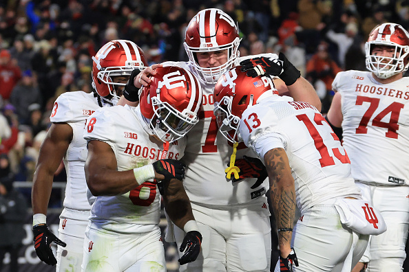 College Football Conference Championship Predictions from the T Shoe Index College Football Conference Championship Predictions from the T Shoe Index