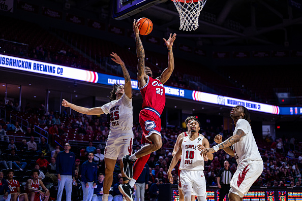 Top Picks from the CBB Betting Splits for Sunday February 22nd Top Picks from the CBB Betting Splits for Sunday February 22nd