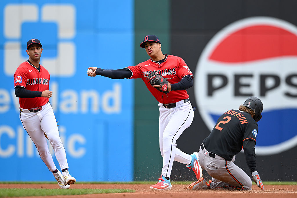 Top Picks from the MLB Betting Splits for Monday April 20th Top Picks from the MLB Betting Splits for Monday April 20th