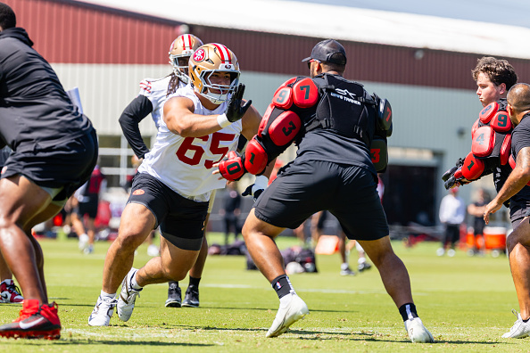 NFC West Offensive Lines NFC West Offensive Lines