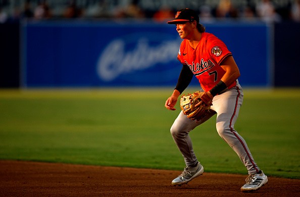 Top Picks from the MLB Betting Splits for Wednesday July 23rd Top Picks from the MLB Betting Splits for Wednesday July 23rd
