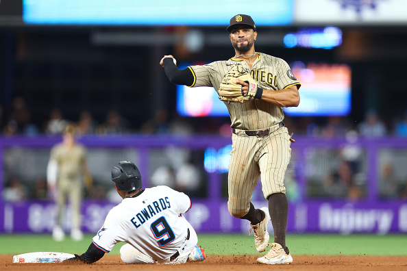 Top Picks from the MLB Betting Splits for Tuesday July 22nd Top Picks from the MLB Betting Splits for Tuesday July 22nd