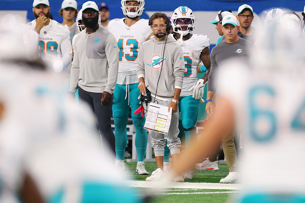 AFC East Over/Under Records & Trends Since 2020 AFC East Over/Under Records & Trends Since 2020