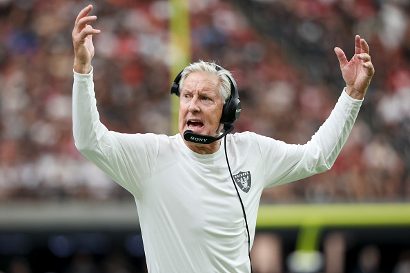 AFC West Over/Under Records & Trends Since 2020 AFC West Over/Under Records & Trends Since 2020