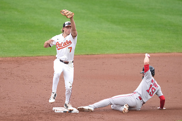 MLB Best Bets Today: Odds, predictions and picks for Friday, August 29 MLB Best Bets Today: Odds, predictions and picks for Friday, August 29