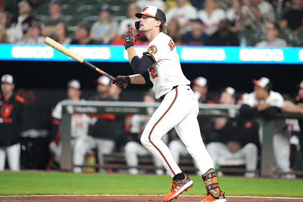 MLB Best Bets Today: Odds, predictions and picks for Thursday, September 25 MLB Best Bets Today: Odds, predictions and picks for Thursday, September 25