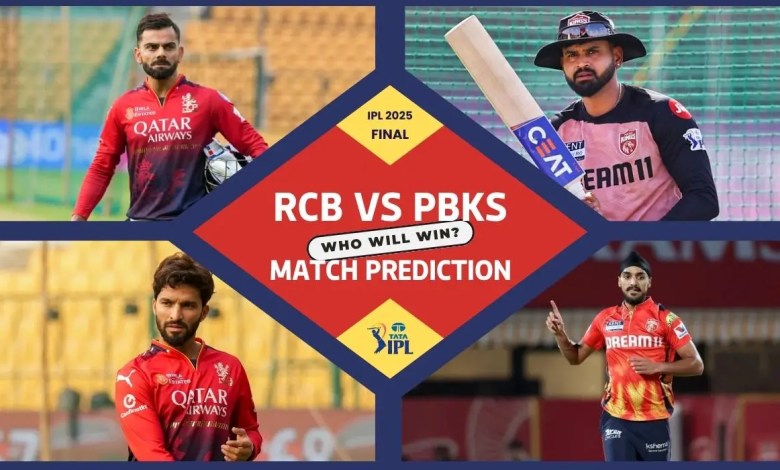 Who will win the title of IPL 2025? Who will win the title of IPL 2025?