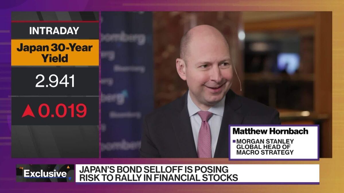 Morgan Stanley's Hornbach on Markets, Strategy Morgan Stanley's Hornbach on Markets, Strategy