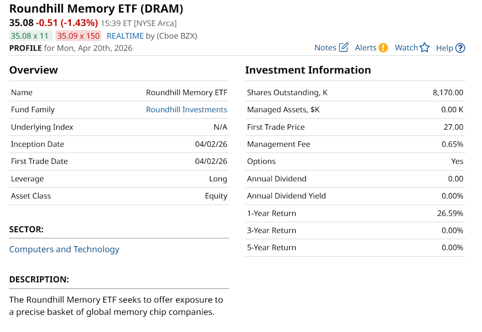 Why DRAM Is As Good As the AI Trade Allows It to Be Why DRAM Is As Good As the AI Trade Allows It to Be