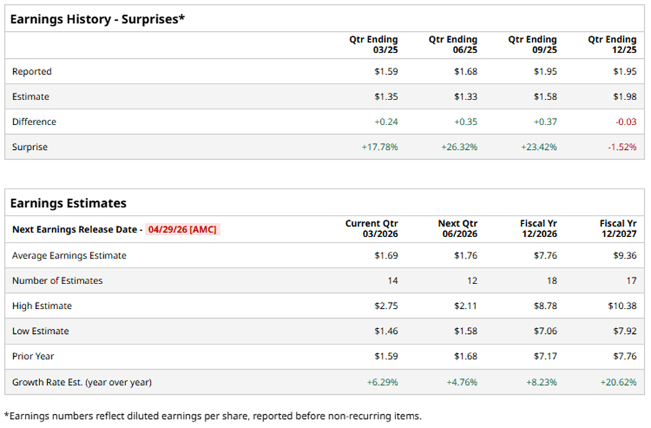 What To Expect From Amazon.com’s Report What To Expect From Amazon.com’s Report