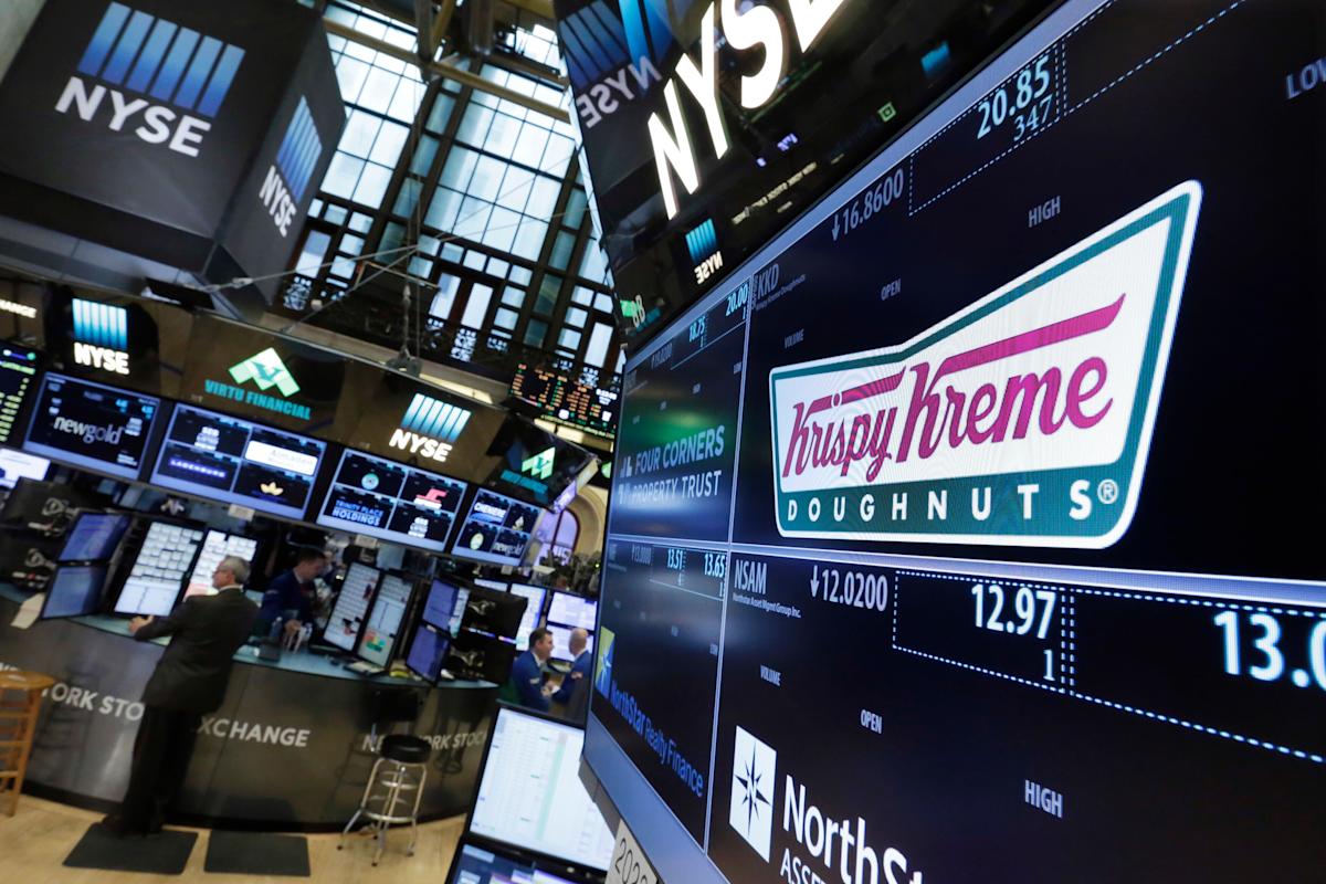 Krispy Kreme, GoPro and Beyond Meat surge as the latest meme stock revival rolls on Krispy Kreme, GoPro and Beyond Meat surge as the latest meme stock revival rolls on
