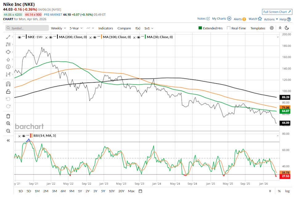 This Wannabe Dividend Aristocrat Yields Nearly 4%: Should You Buy? This Wannabe Dividend Aristocrat Yields Nearly 4%: Should You Buy?