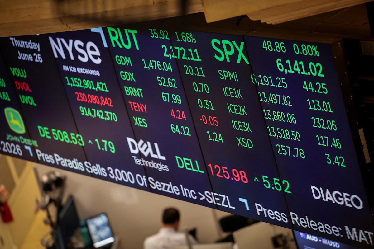 Mega-cap tech companies lead the markets higher Mega-cap tech companies lead the markets higher