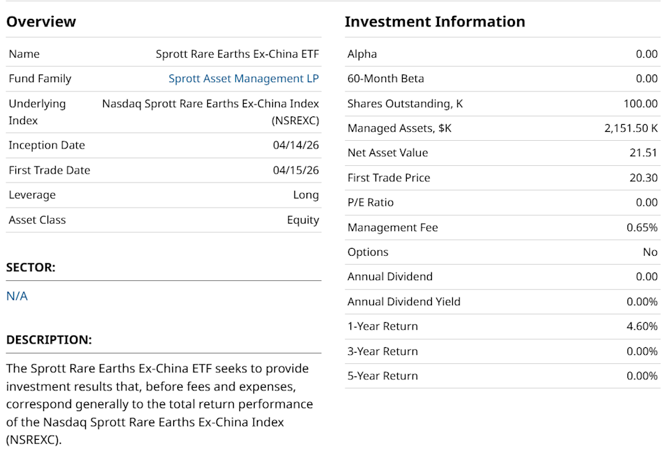 This Rare Earth Fund Stands Out in the Crowd This Rare Earth Fund Stands Out in the Crowd