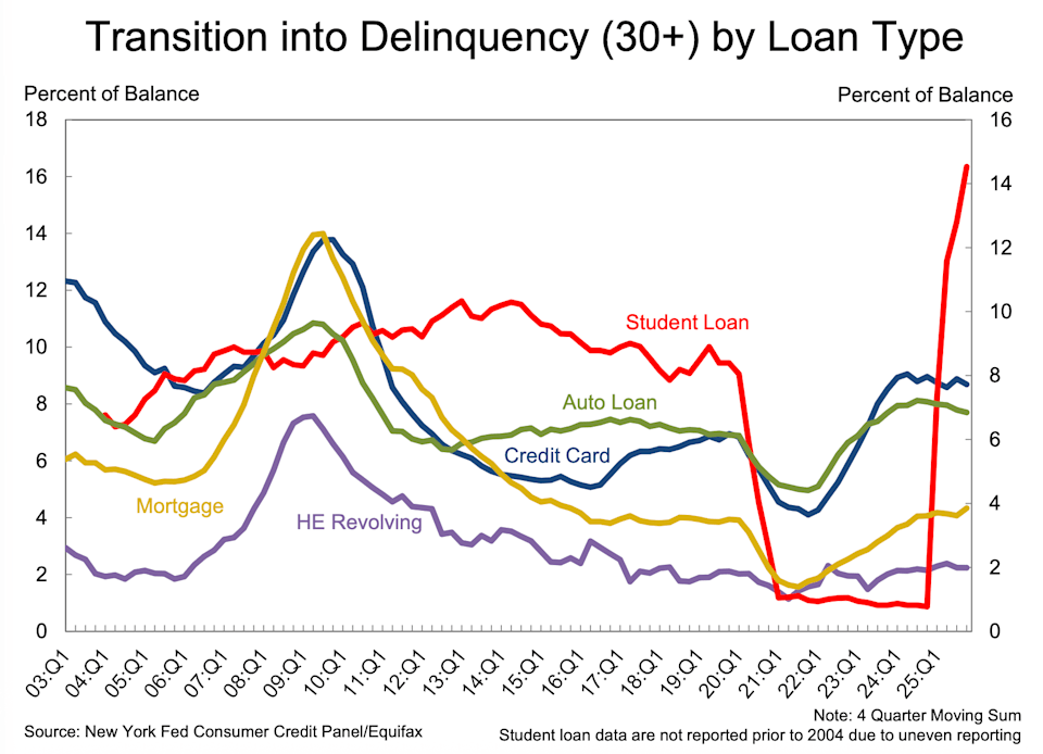 How economic data can often be both ‘worse’ and ‘good’ How economic data can often be both ‘worse’ and ‘good’