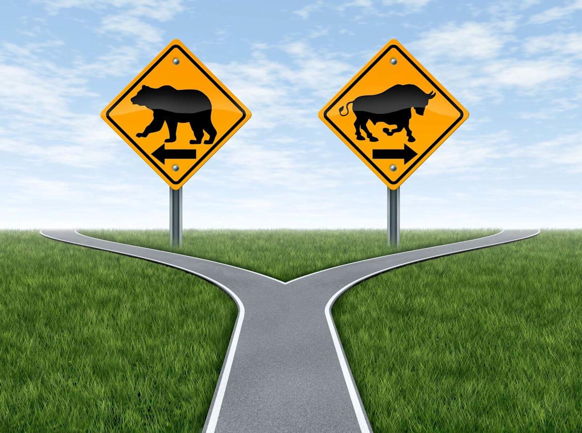 3 Picks at Yearly Lows. 3 Picks at Yearly Lows.