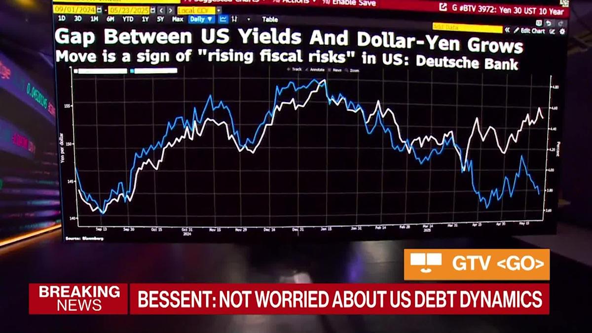 Idea of Sell America Is a Big Problem for Treasuries: Goldberg Idea of Sell America Is a Big Problem for Treasuries: Goldberg