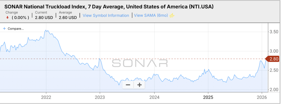 Don’t Look – But We Might Be on the Brink of a Market Breakout Don’t Look – But We Might Be on the Brink of a Market Breakout