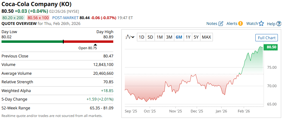 Which is the Ultimate Choice for Generations of Income? Which is the Ultimate Choice for Generations of Income?