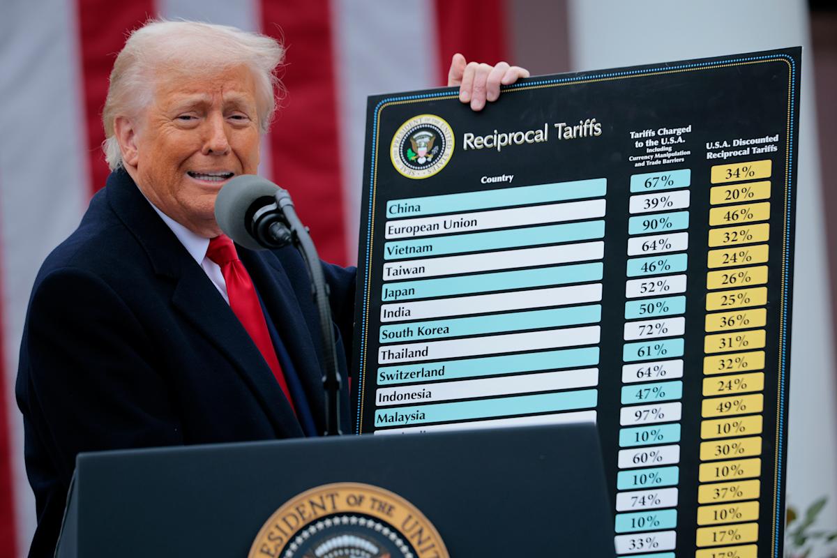 Latest inflation, jobs data sparks Wall Street concern over US economy Latest inflation, jobs data sparks Wall Street concern over US economy