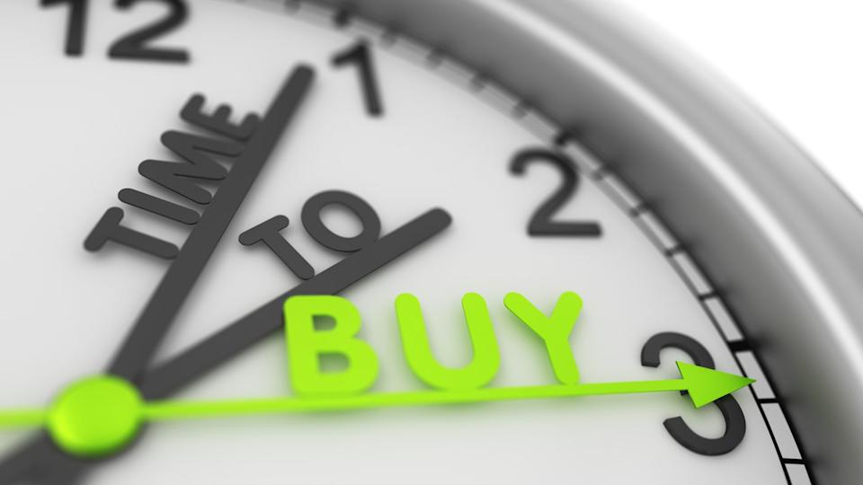 Why Buying the Market Dip Right Now Could Be the Best Financial Decision of 2026 Why Buying the Market Dip Right Now Could Be the Best Financial Decision of 2026