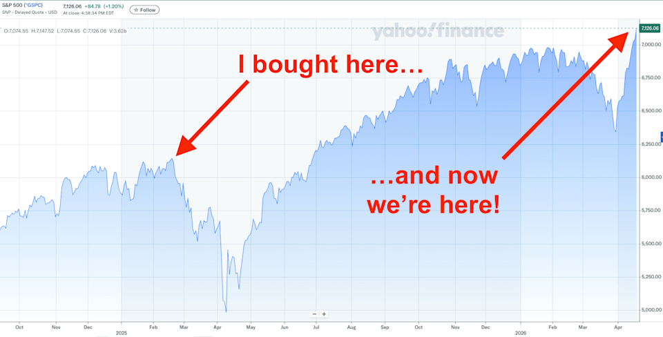 Keep calm and carry on even when investing feels unpleasant Keep calm and carry on even when investing feels unpleasant