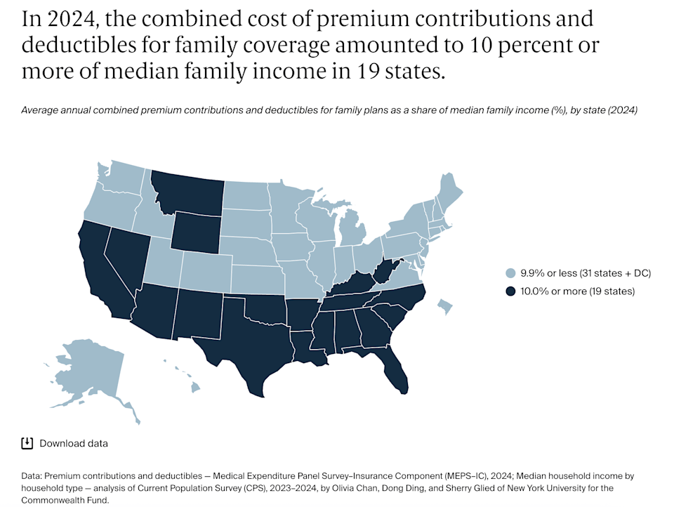 How much of families’ paychecks go toward healthcare costs? It depends on the state. How much of families’ paychecks go toward healthcare costs? It depends on the state.