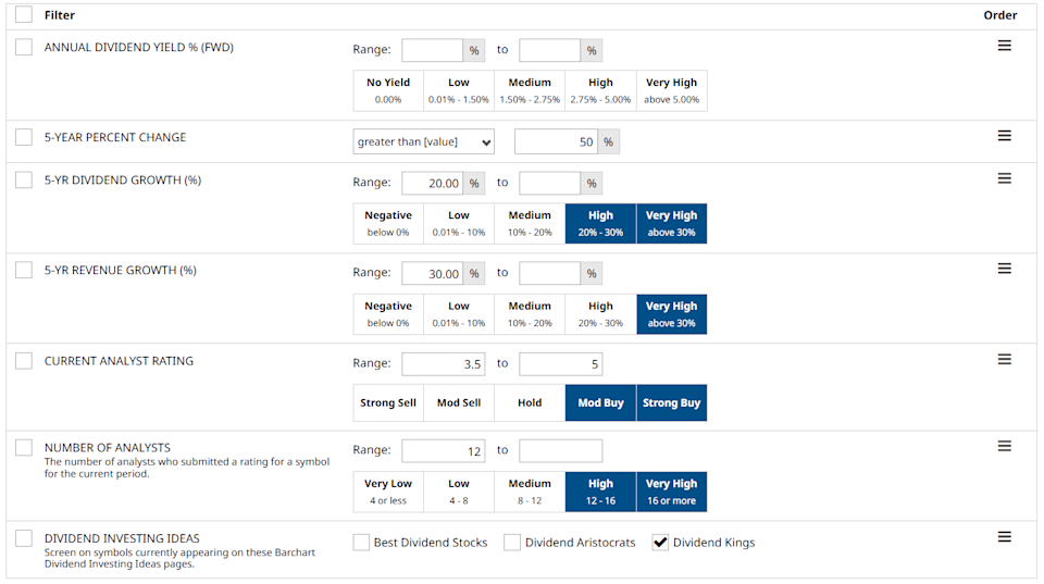 Only 3 Dividend Kings Passed This Brutal Screen. They Could Pay You Well for Years to Come. Only 3 Dividend Kings Passed This Brutal Screen. They Could Pay You Well for Years to Come.
