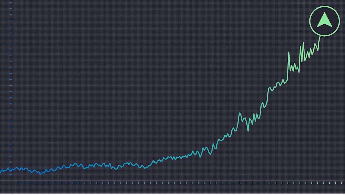This Stock Has Soared About 4,000% in Just 2 Decades. After Declining Last Year, Is It Finally a Buy? This Stock Has Soared About 4,000% in Just 2 Decades. After Declining Last Year, Is It Finally a Buy?