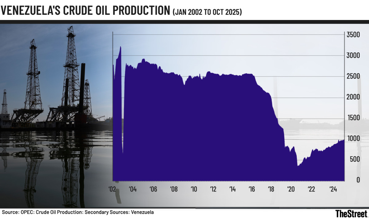 Chevron, oil execs send strong message on Venezuela Chevron, oil execs send strong message on Venezuela