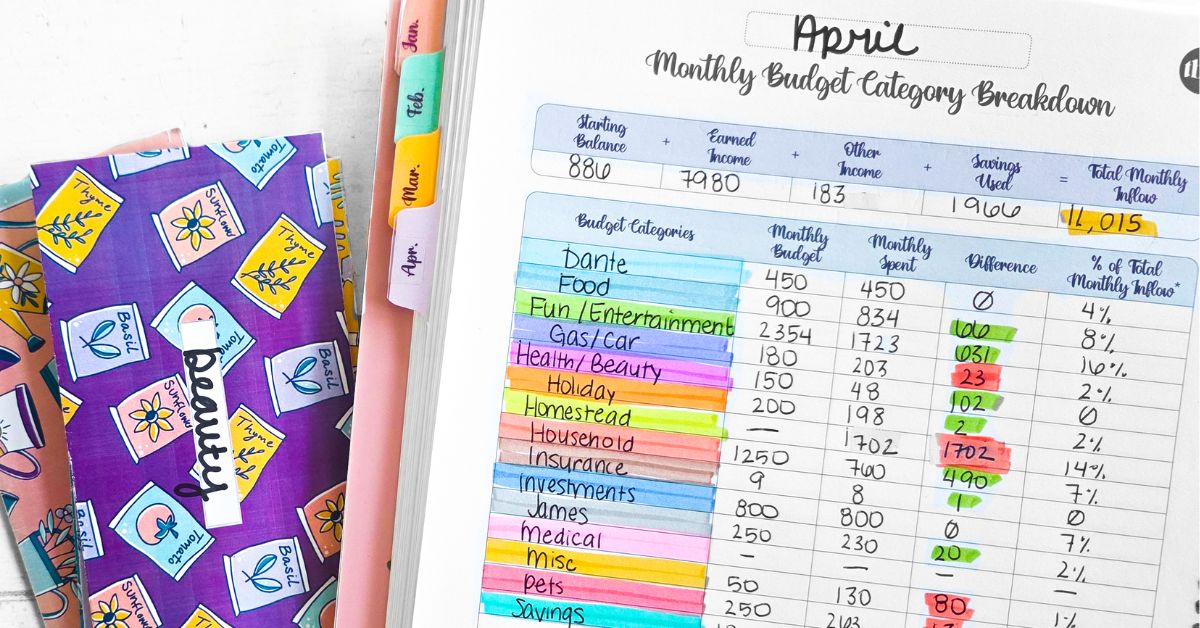 Budgeting That Works When Life Doesn’t Budgeting That Works When Life Doesn’t