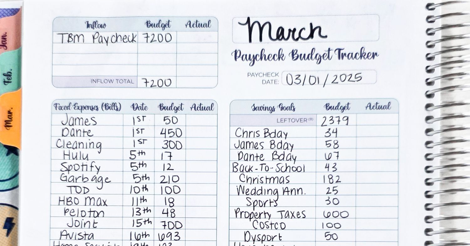 How to Do a ‘Soft Reset’ on Your Budget (Without Starting Over) How to Do a ‘Soft Reset’ on Your Budget (Without Starting Over)