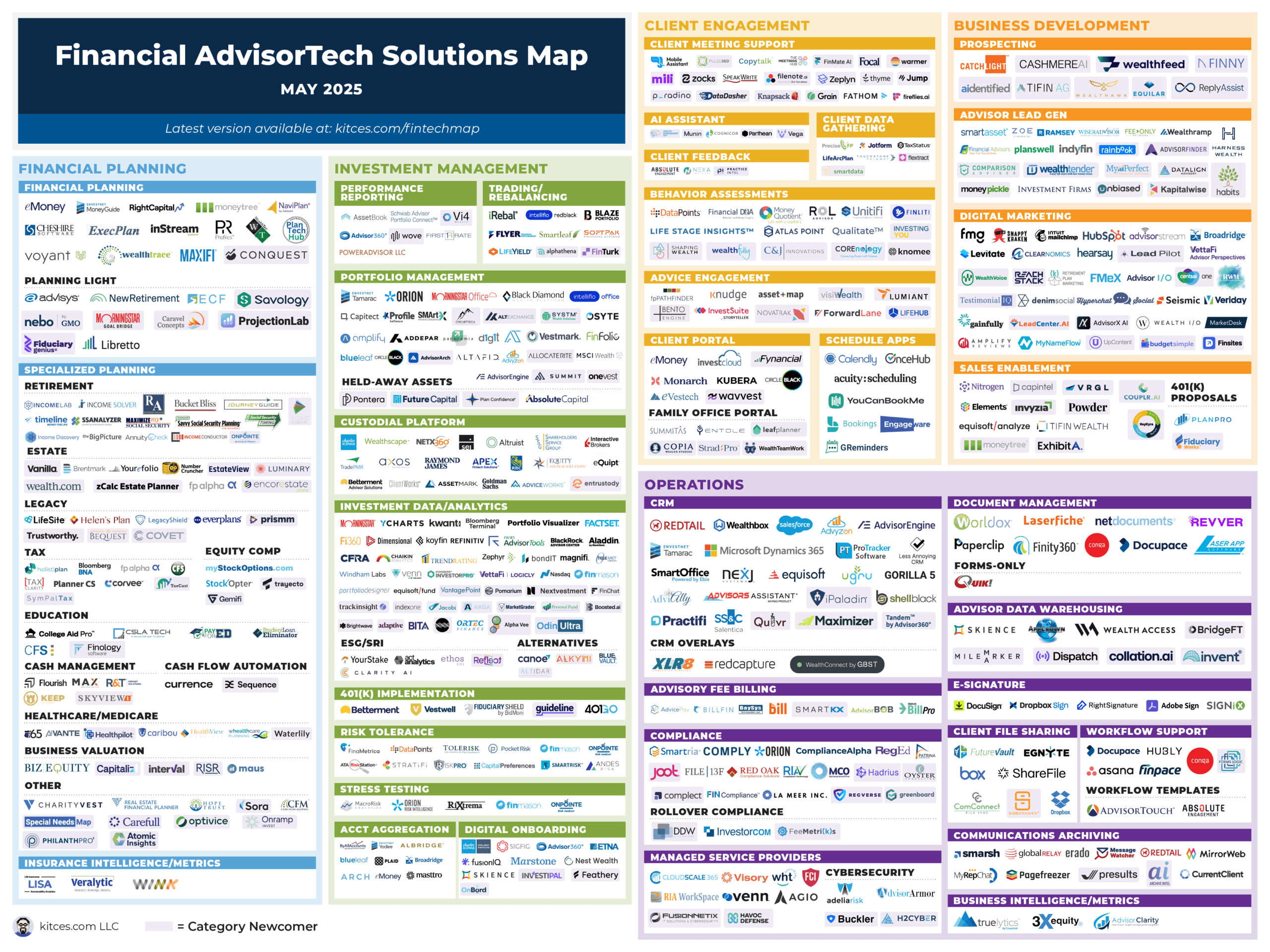 Finmate AI And PreciseFP Integration Expedites Transfer Of Client Meeting Data To Financial Planning Software (And More Of The Latest In Financial #AdvisorTech – June 2025) Finmate AI And PreciseFP Integration Expedites Transfer Of Client Meeting Data To Financial Planning Software (And More Of The Latest In Financial #AdvisorTech – June 2025)