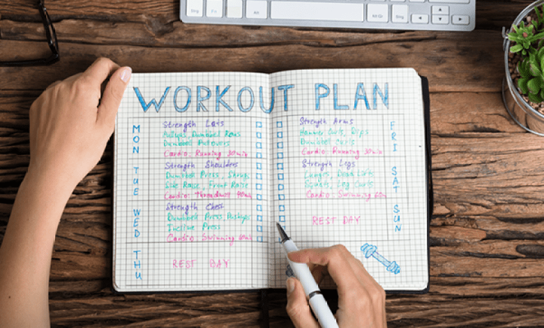 FITT Principle: The Most Effective Way to Structure Your Workouts FITT Principle: The Most Effective Way to Structure Your Workouts