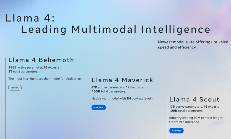Meta introduces Llama 4 with two new AI models available now, and two more on the way Meta introduces Llama 4 with two new AI models available now, and two more on the way