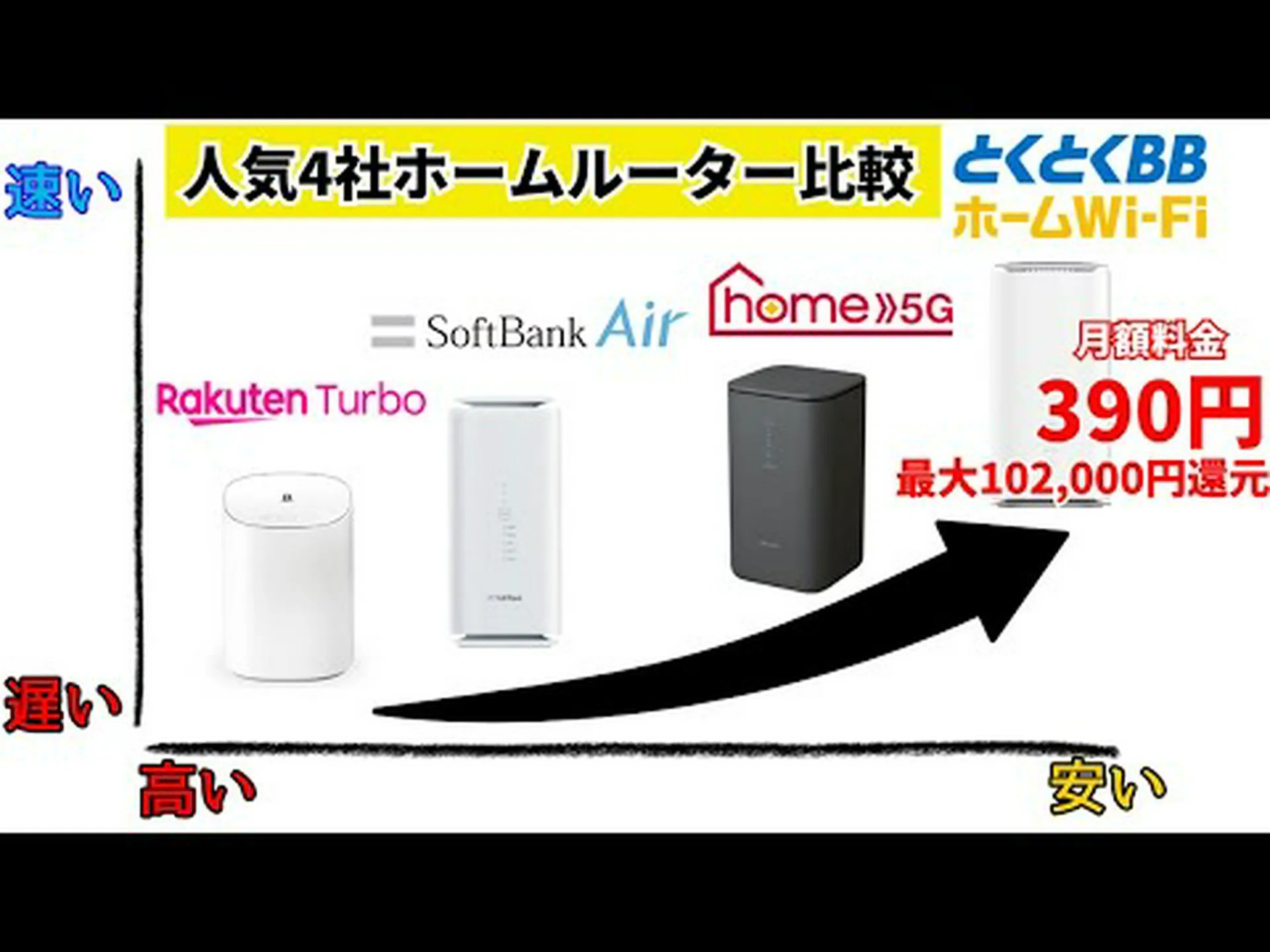 klarmobile のプロモーション料金: Allnet の定額料金と Telekom の 5G ネットワークの 28 GB klarmobile のプロモーション料金: Allnet の定額料金と Telekom の 5G ネットワークの 28 GB