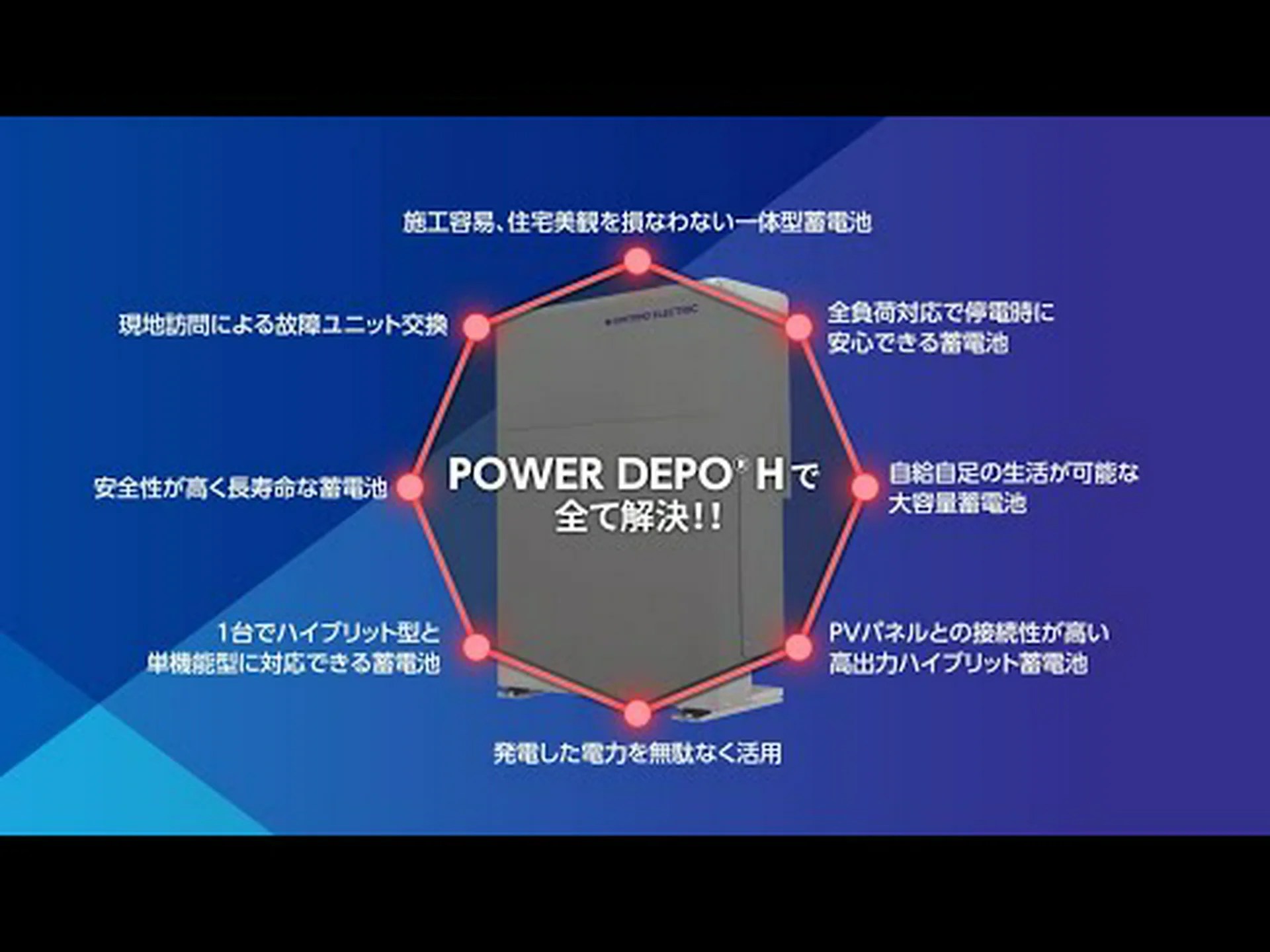 EcoFlow: PowerOcean Plus ホーム ストレージ システム & Tibber との戦略的パートナーシップ EcoFlow: PowerOcean Plus ホーム ストレージ システム & Tibber との戦略的パートナーシップ