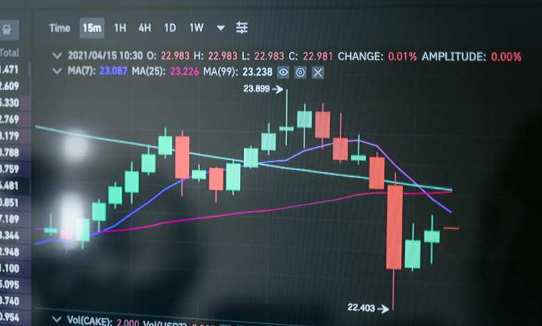 Stock market crash: Sensex jumps 1,000 points, Nifty below 25,900; Here are 6 reasons to fall today Stock market crash: Sensex jumps 1,000 points, Nifty below 25,900; Here are 6 reasons to fall today