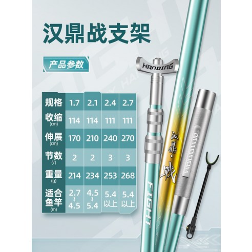 발판 레져 릴낚시 낚시대거치대 낚시삼각대 원투삼각대 거치대 자립다리 양어장 소 낚시 민물 바다낚시 벽걸이, 기타, 한정전 받침대 1.7m [받침대 견고]