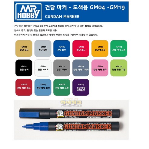 Mr 건담마커 먹선펜 붓펜 지우개 건담 건프라 모형 피규어 자동차 프라모델 세부 부분색칠 패널라인 메탈릭, Mr 건담마커 GM06 블랙 먹선펜