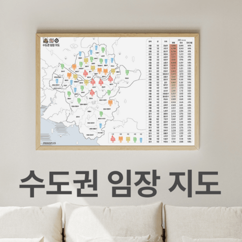 수도권 부동산 임장 지도 [스크래치 시세 투자 데이터 공부 스터디 교육 전세가율 서울 내집마련 서울투자]