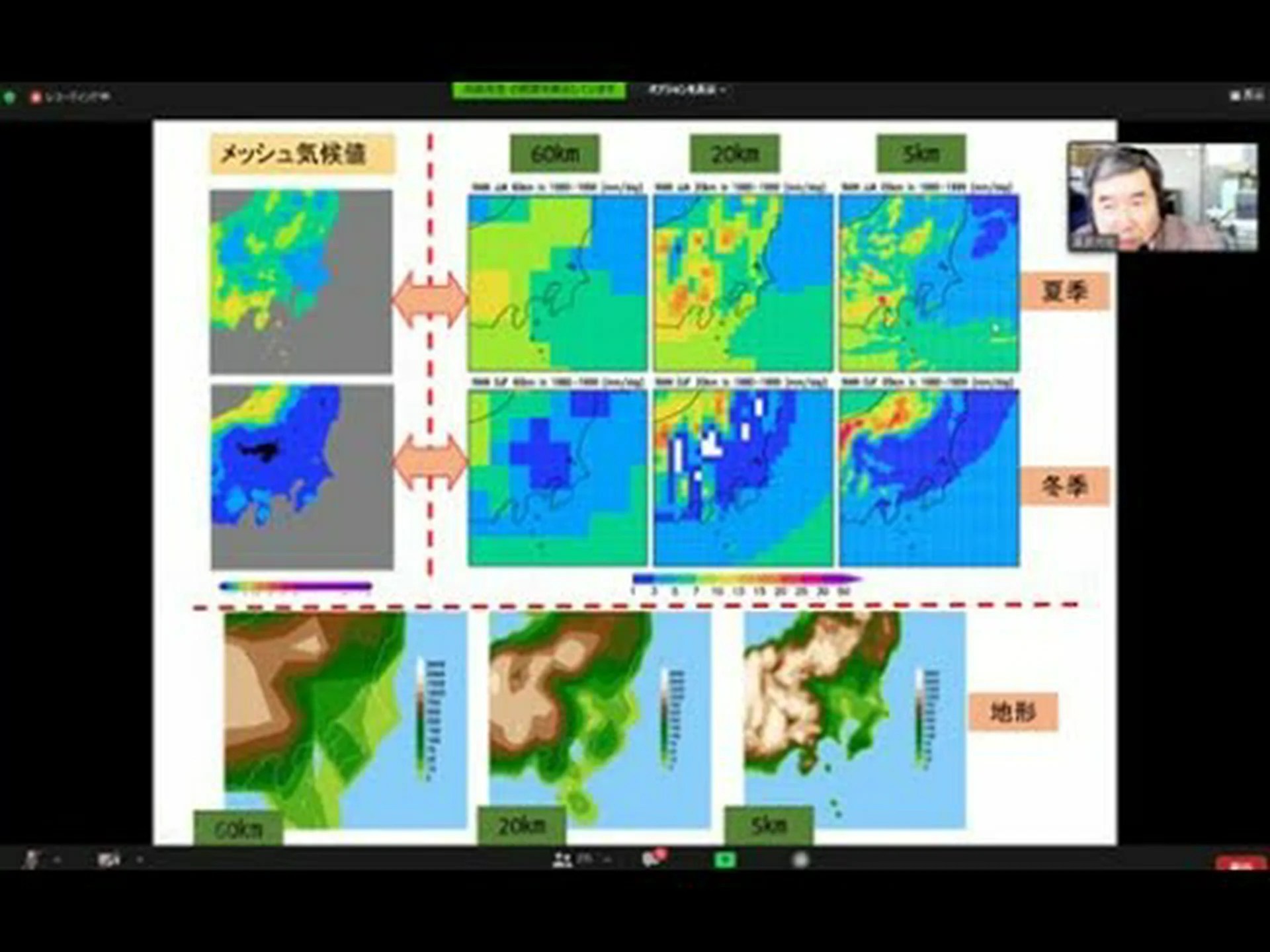 気候変動: 海洋に関する暗い予測 気候変動: 海洋に関する暗い予測