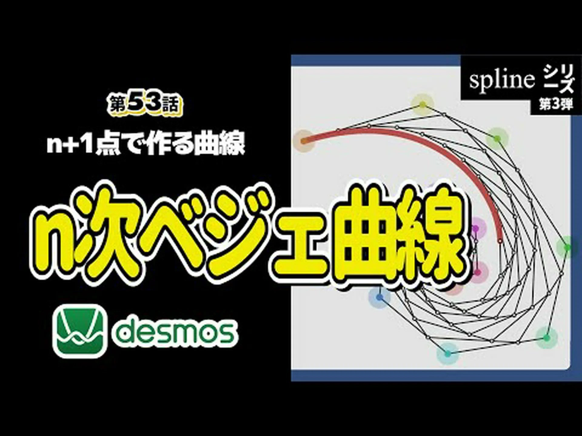 肥沃な曲線 肥沃な曲線