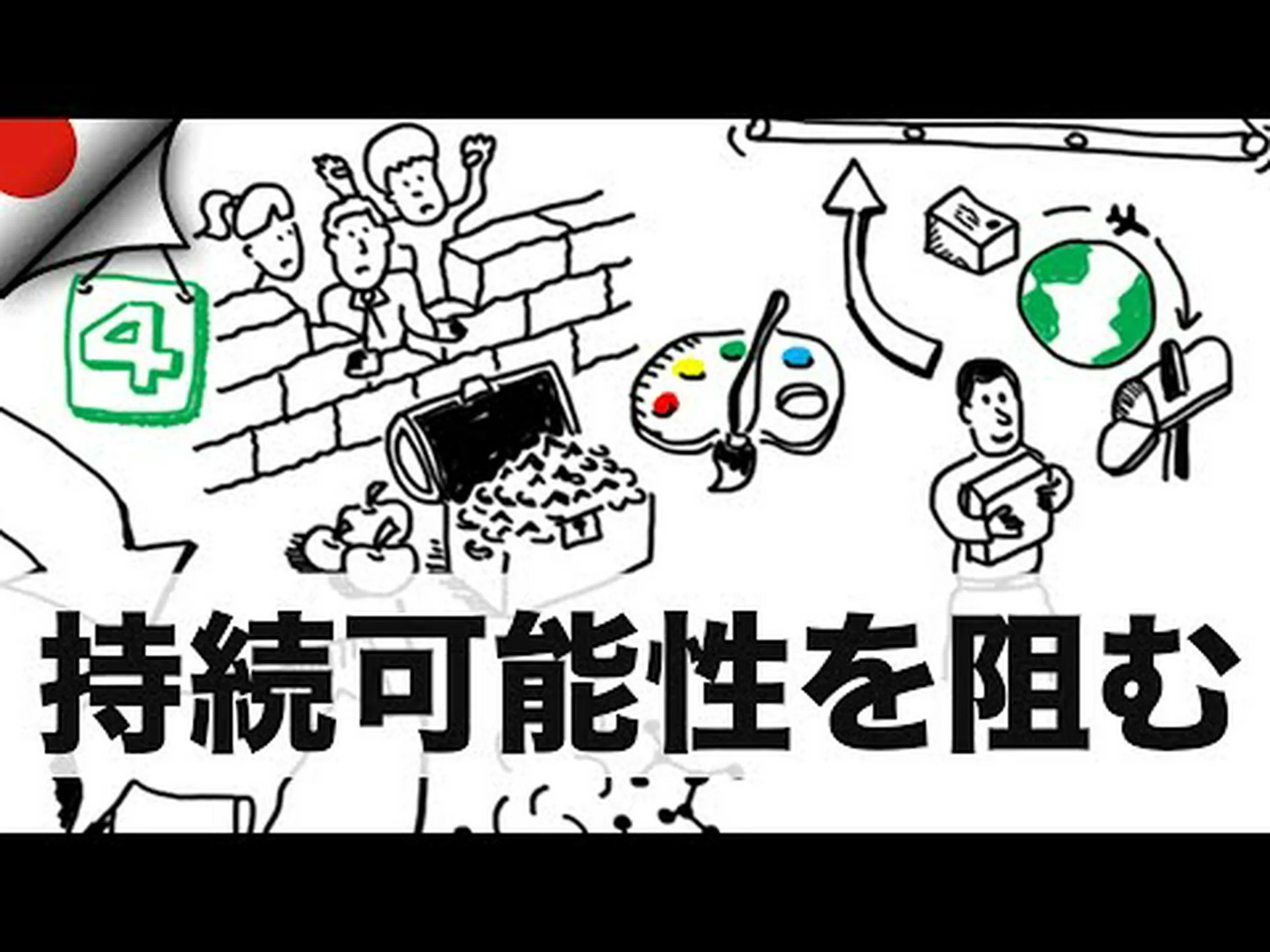 持続可能性の文化 持続可能性の文化