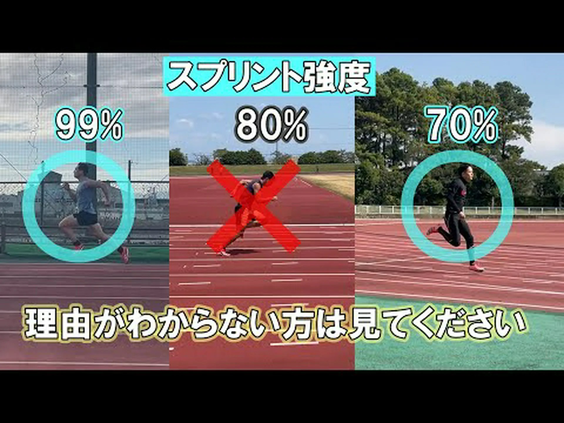 健康的なスプリント 健康的なスプリント